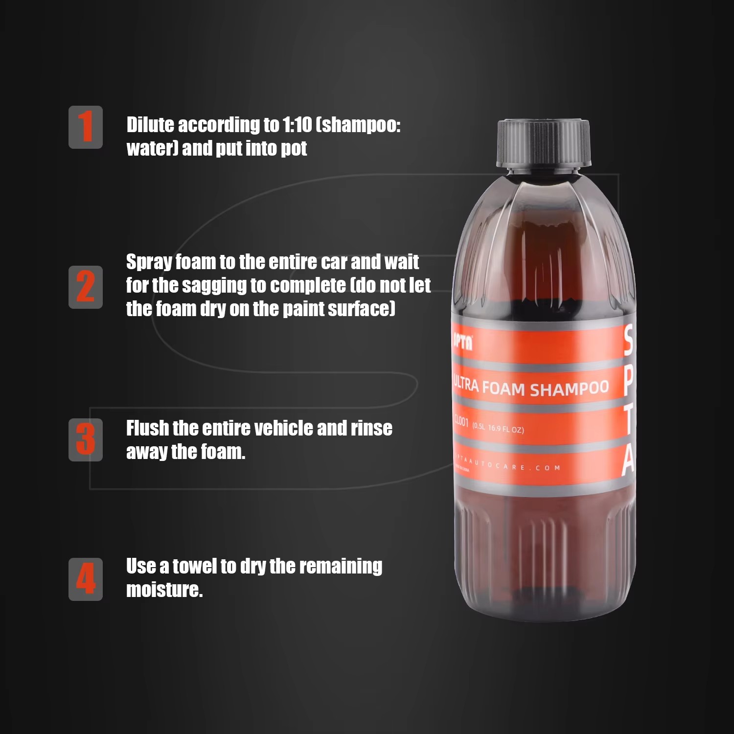 SPTAウルトラフォームシャンプー（16オンス/500ml） - Soap Making Scents のレビューと価格